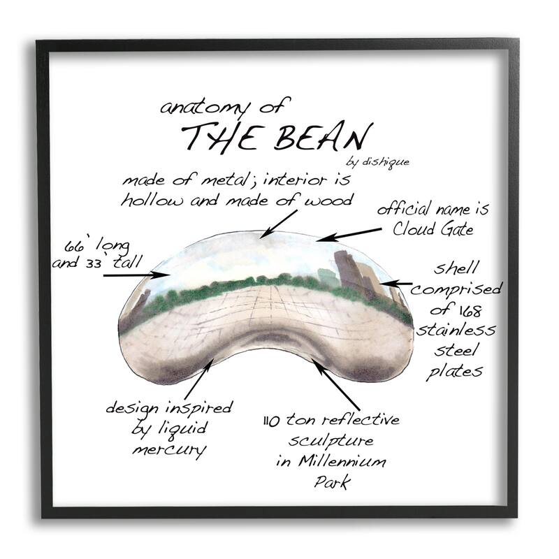 Stupell Cloud Gate Chicago Bean Sculpture Educational Chart Diagram Framed Wall Art, Design by Dishique - Beige