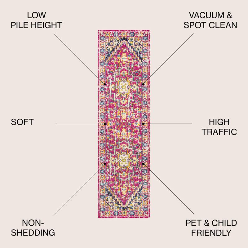 JONATHAN Y Audrey Geometric Medallion Area Rug