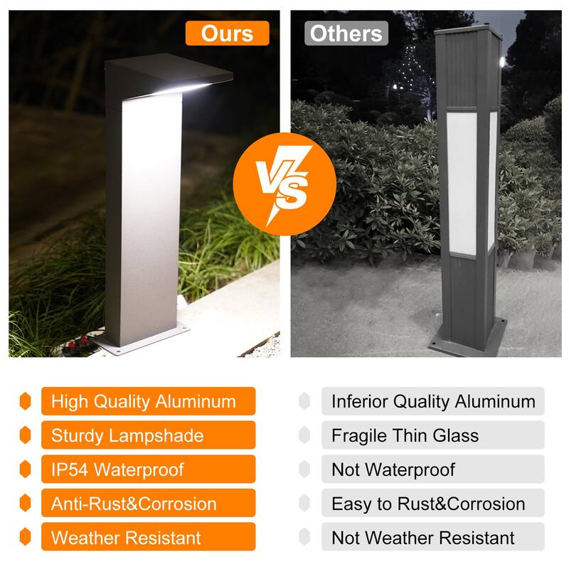 Inowel Light Outdoor Pathway LED Lights IP54 5W 320Lm - 27.56in