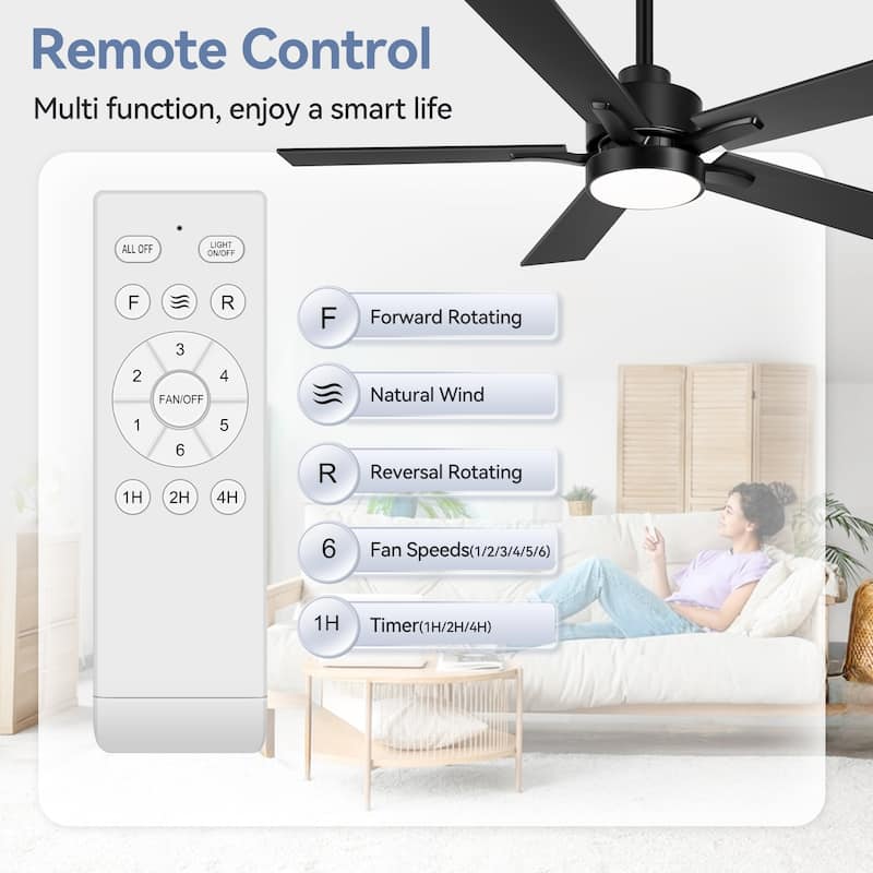 Breezary 52/42-IN LED Ceiling Fan with Light Kit and Remote-5 Blade