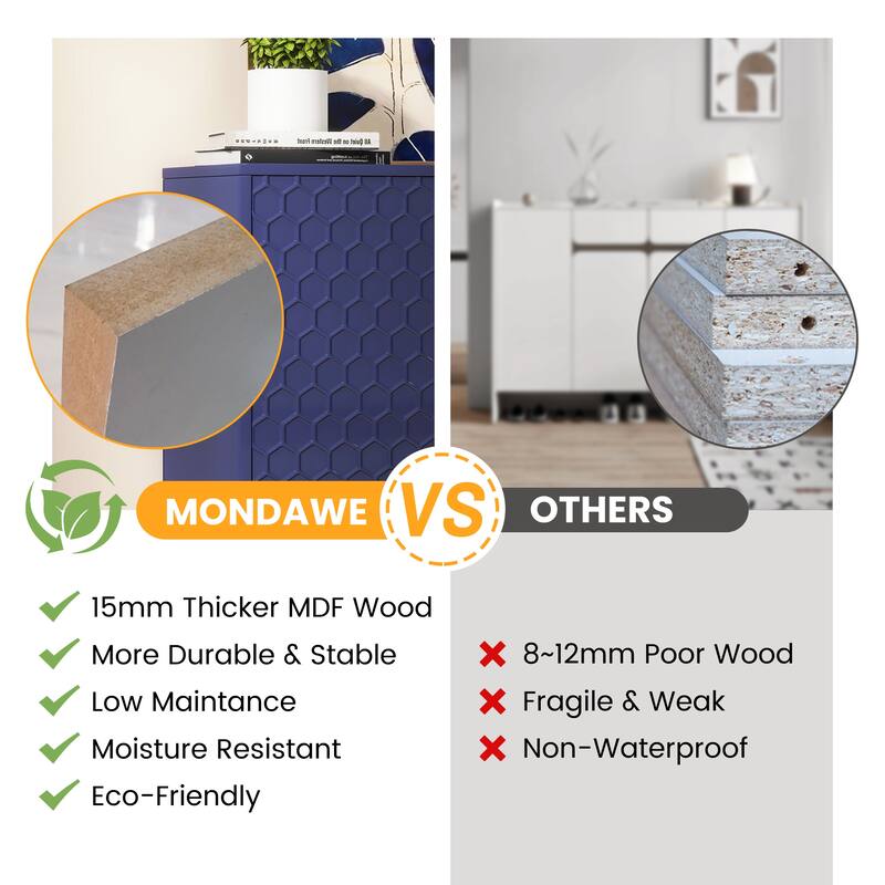 Hexagonal Pattern 2-door Storage Cabinet Buffet Cabinet Sideboard