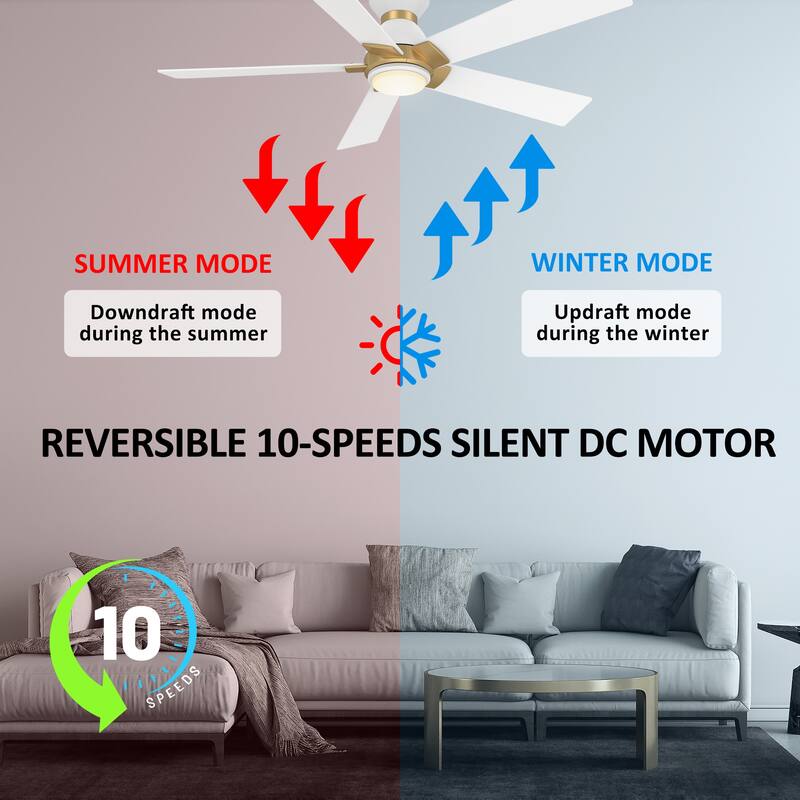 CARRO Joule 52" 5-Blade Smart Ceiling Fan with Light and Remote-Flush Mount