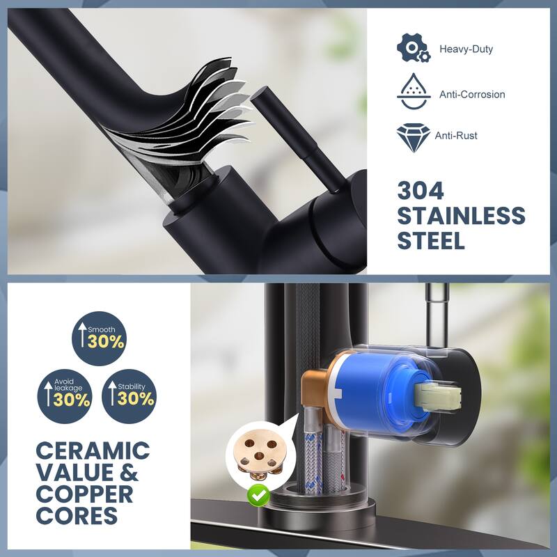 WOWOW Pull Down Sprayer Kitchen Faucet with Dishwasher Air Gap