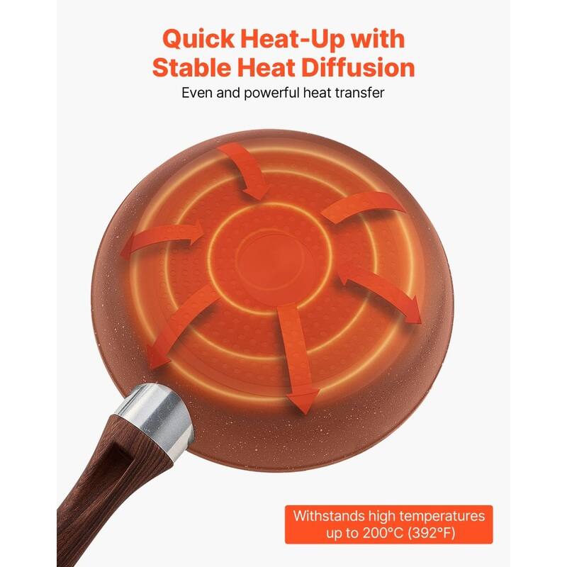 3 Piece Aluminum Frying Pan Set with Nonstick Surface and Stays Cool Handles Suitable for All Stoves