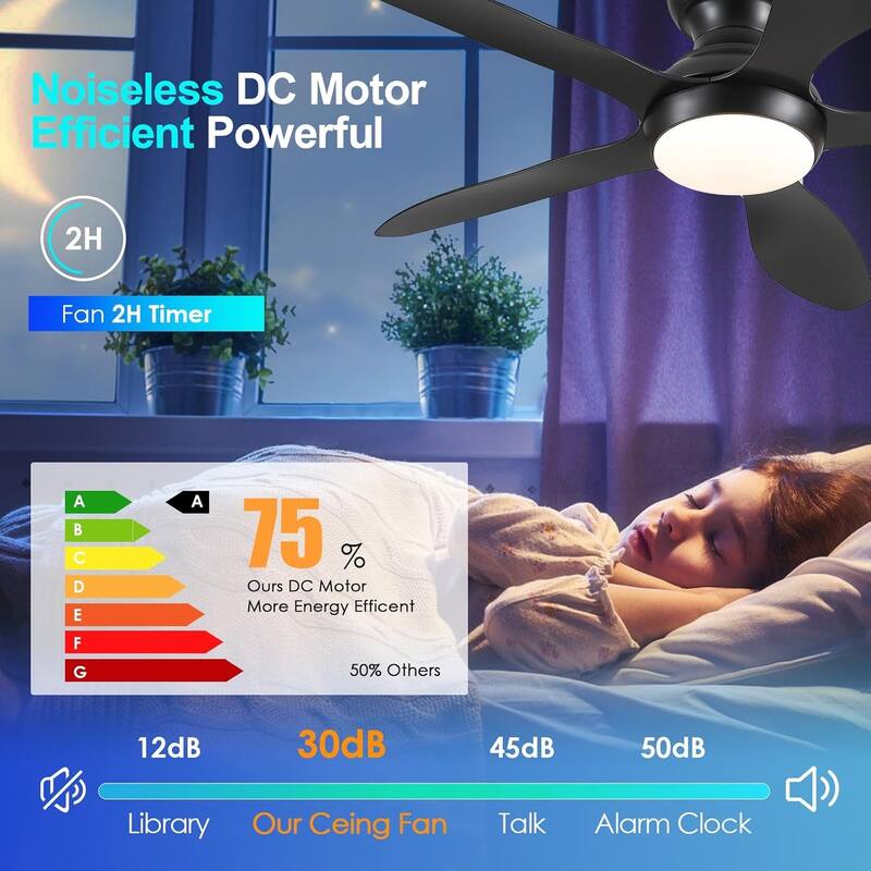 46" Modern Flush Mount Ceiling Fan with LED Light and Remote APP Control Reversible DC Motor for Living Room Bedroom - 46 Inches
