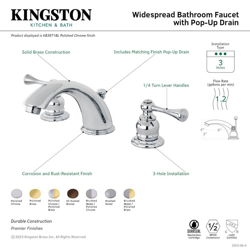 Kingston Brass Vintage Deck Mount Widespread Bathroom Faucet
