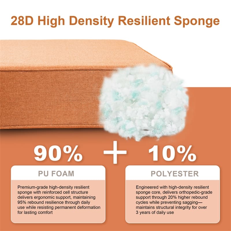 Pocassy 24x24x6 Inch Thick Cushions Pillows Indoor Outdoor Deep Seat Water & Fade Resistant - 4 Set