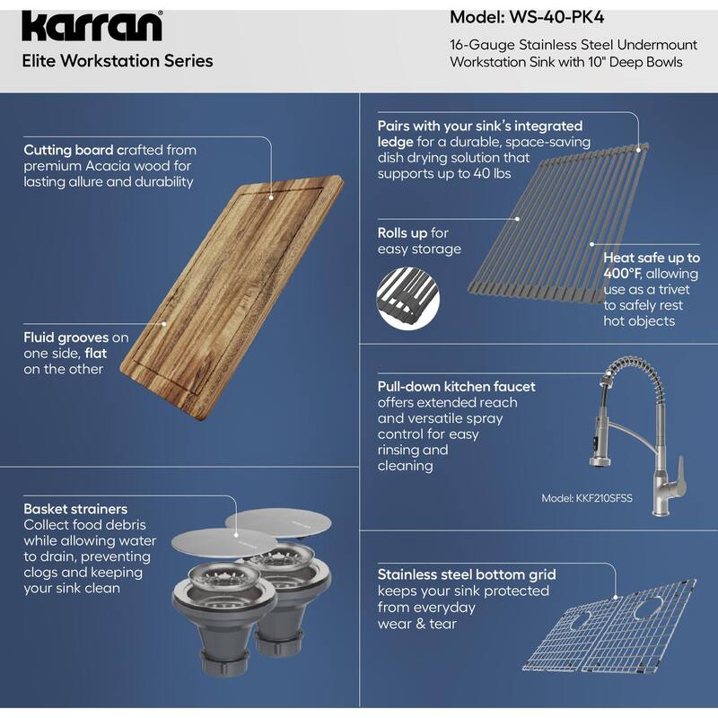 Karran USA WS-40-PK4 Elite Workstation 32" Undermount Double Basin