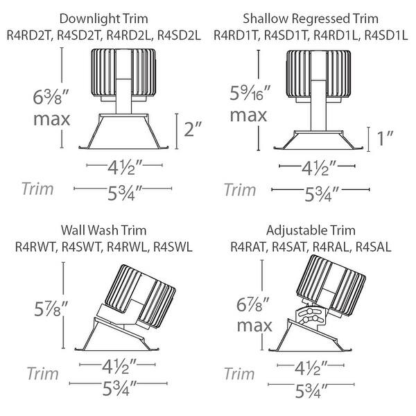 WAC Lighting Volta 4.5