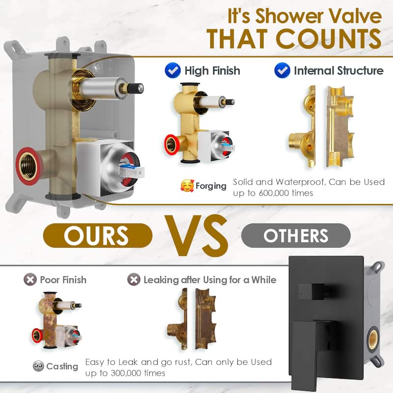 Rainfall Shower System with High Pressure 10 inch Shower Head Hand Held Shower Head Bathroom Mixer Shower Complete Combo Set