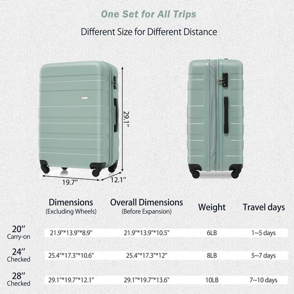 3pcs Hardshell Luggage Sets Lightweight Expandable Suitcase On Sale Bed Bath Beyond 37844632