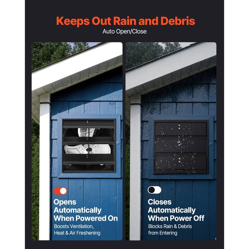 14 inch Shutter Exhaust Fan, Wall Mounted Attic Vent Fan with Variable Speed Controller, 1400 CFM, AC Motor, Low Noise for Shed