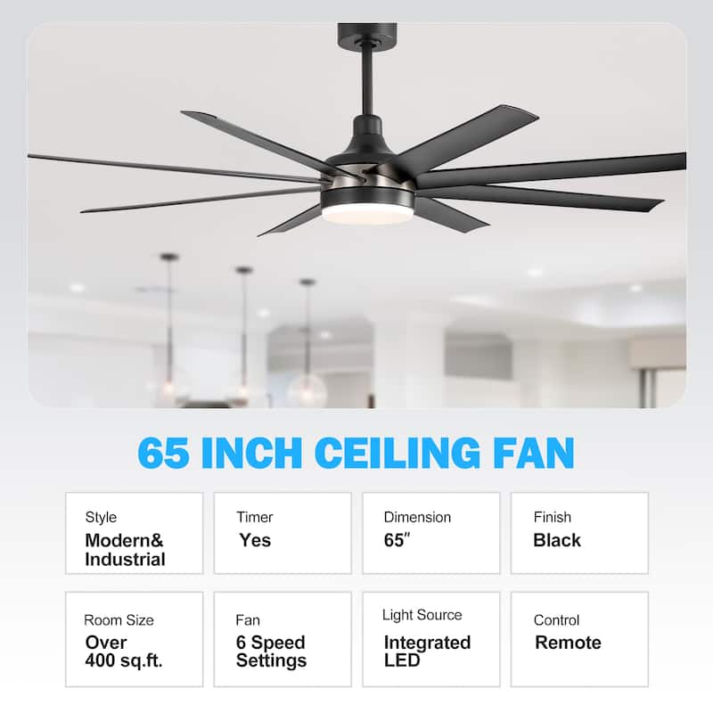 65 Inch Black Large Ceiling Fan with Light Remote(8-Blade)