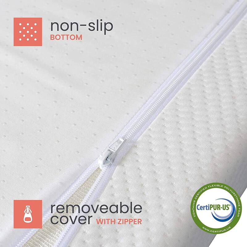Milliard 4.5 Inch Memory Foam Replacement Mattress with Cover for Twin Size Sleeper Sofa/Couch Beds (Sofa Not Included) - Twin