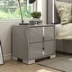preview thumbnail 21 of 29, Furniture of America Erina Modern Glossy 5-Piece Panel Bedroom Set