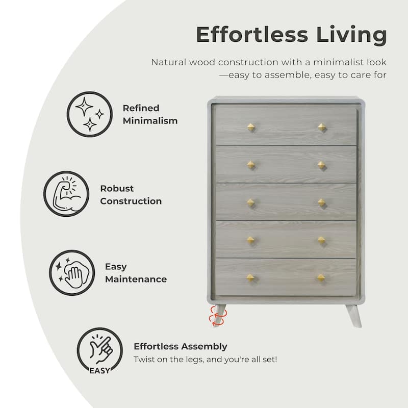 Furniture of America Thalia Modern Grey Wood 5-Drawer Chest