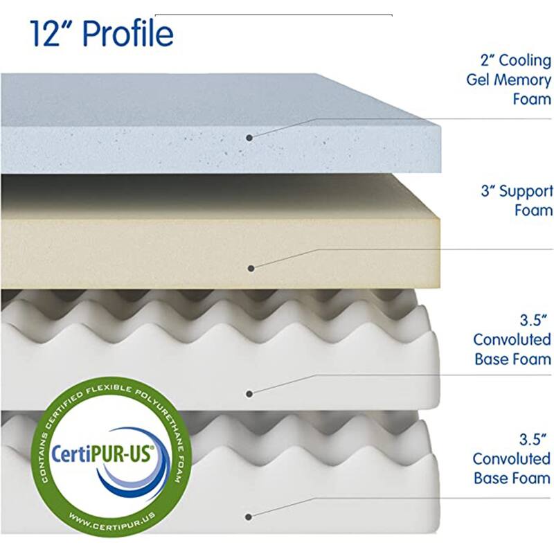 Vibe Gel Memory Foam 12" Mattress CertiPUR US Certified Bed in a Box