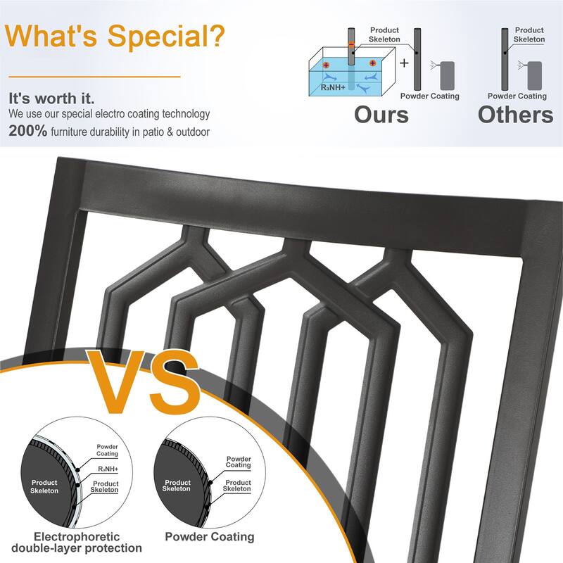 MAISON ARTS 7/9-Piece Outdoor Dining Table Sets with Expandable Rectangular Metal Dining Table & 6/8 Dining Chairs