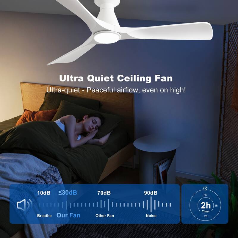 Ceiling Fan Without Light: 42-52 Inch 3 Blade Indoor Outdoor Fans for Patios