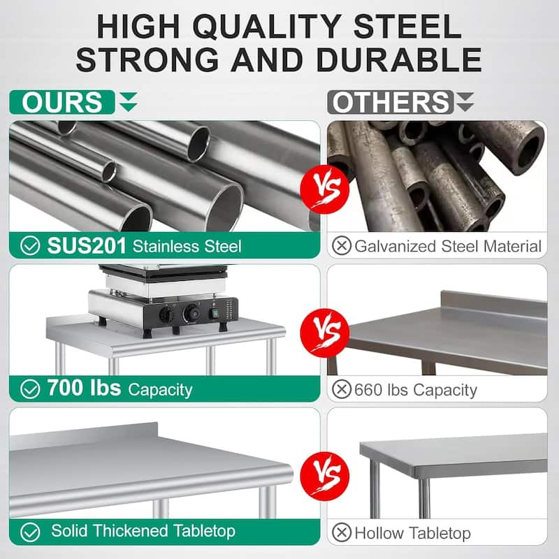 tainless Steel Work Table with Backsplash, Adjustable Under Shelf