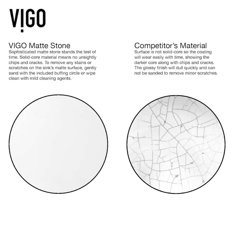 VIGO Jasmine 18"L x 15"W MatteStone Vessel Sink and Olus Wall Mount Faucet Set