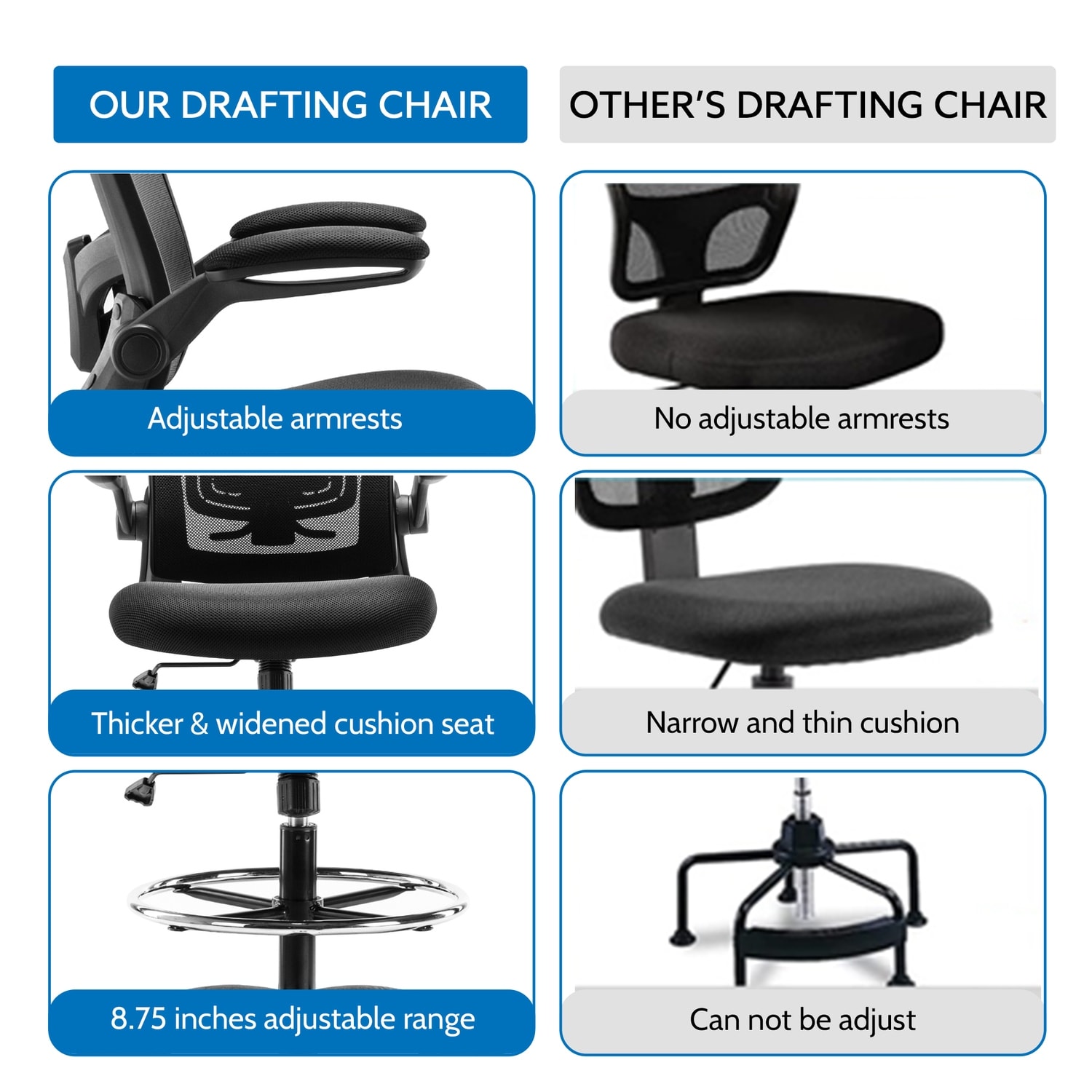 Serena mesh drafting chair on sale