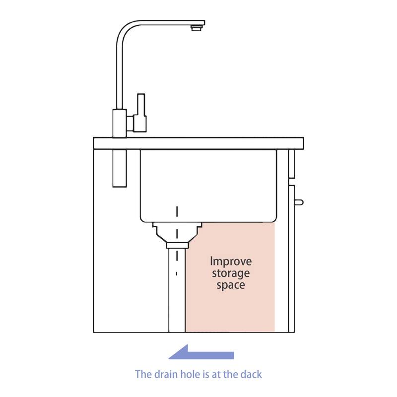 Farmhouse Kitchen Sink Apron Front Farmhouse Sink 10 Inch Deep 16 Gauge Single Bowl Kitchen Sink Basin