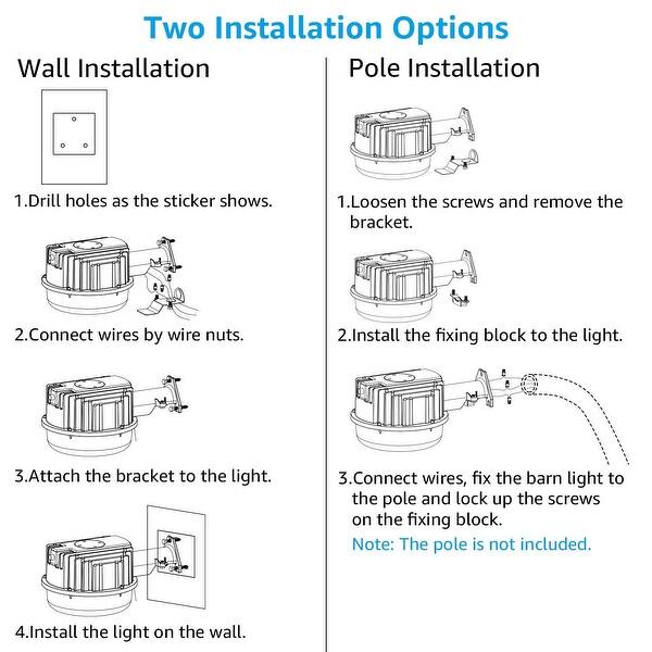 Shop 80w Dusk To Dawn Led Outdoor Barn Light Dlc Amp Etl