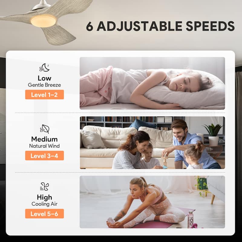 52" Outdoor Wet-Rated Waterproof LED Ceiling Fan with Dimmable Light and Remote Control