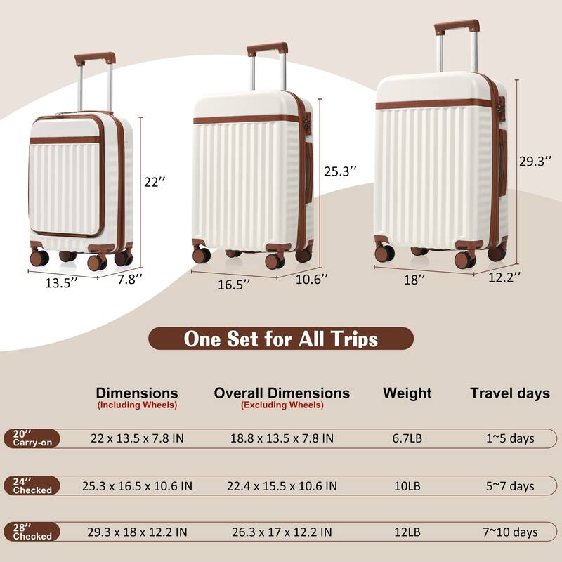 Luggage Set of 3, 20inch with USB Port, front opening design Airline Certified Carry on Luggage, ABS Hard Shell Luggage