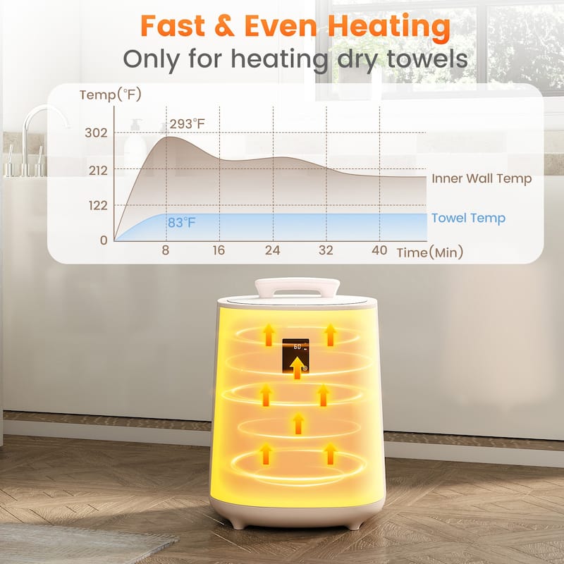 18L Large Towel Warmer with LED Display and Auto Shut off-Pink