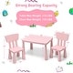 preview thumbnail 18 of 17, Kids Table and Chair Set, Plastic Children Activity Table and 2 Chairs for Art Craft, Easy-Clean Tabletop