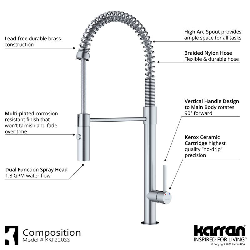 Karran All in One Drop-In Quartz Composite 33 in. Single Bowl Kitchen Sink in Black with Faucet KKF220 in Stainless Steel
