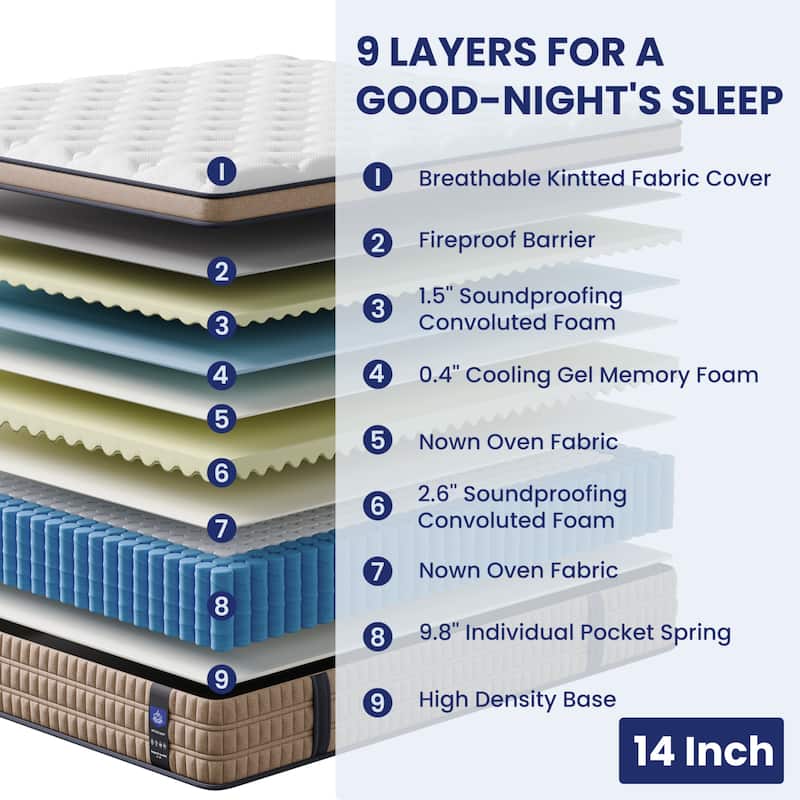 Roomfitters 14 Inch King Hybrid Mattress, Cooling Gel Memory Foam and Pocket Spring Bed for Hip and Back Support