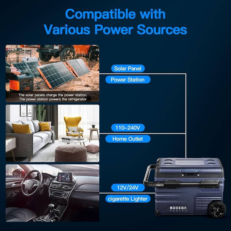 BODEGA Car Refrigerator,Dual Zone Cooler,Temp Independent,APP Control