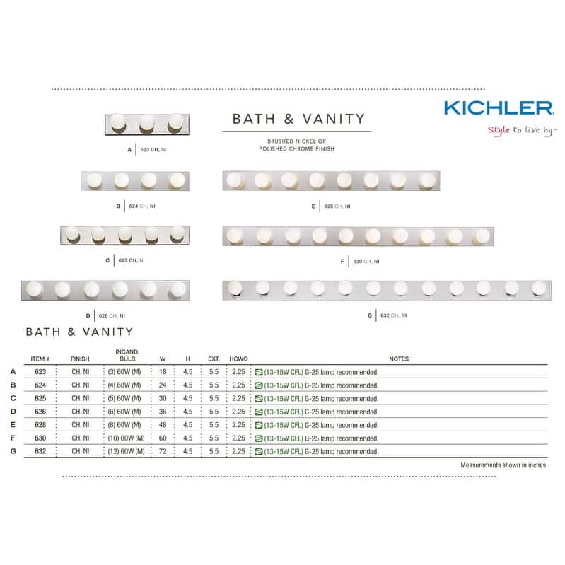 Kichler Bath & Vanity 30" Wide 5-Bulb Bathroom Lighting Fixture