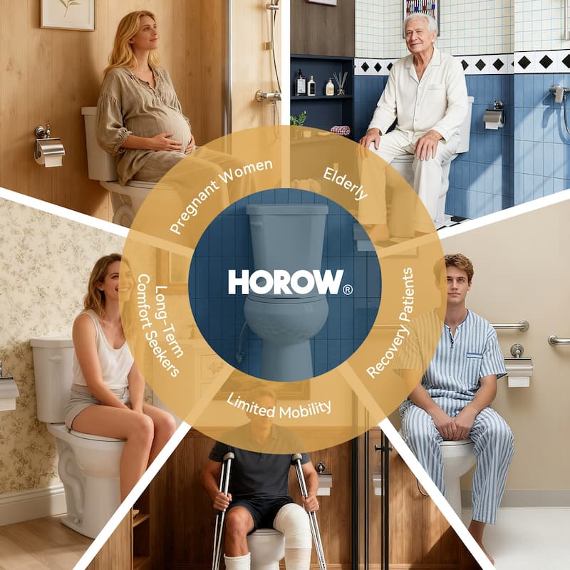 HOROW 2 Piece ADA Tall Single Flush Round Toilet White 1.28 GPF Strong Flush Soft Close Seat - 19 Inch