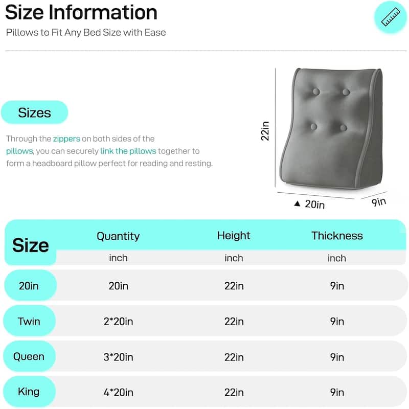Sectional Headboard Pillow, Zipper Design Combinable Ergonomic Reading Pillow for Sitting in Bed, Adult Bedroom Decor Aesthetic