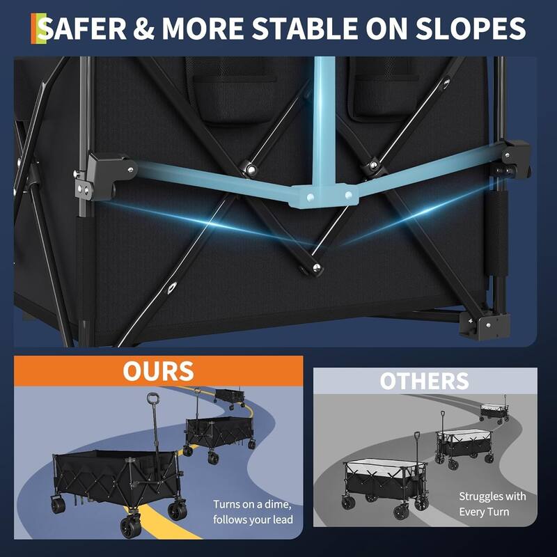 Outdoor Collapsible Folding Wagon Cart, 460lbs Capacity for Beach, Camping, Garden
