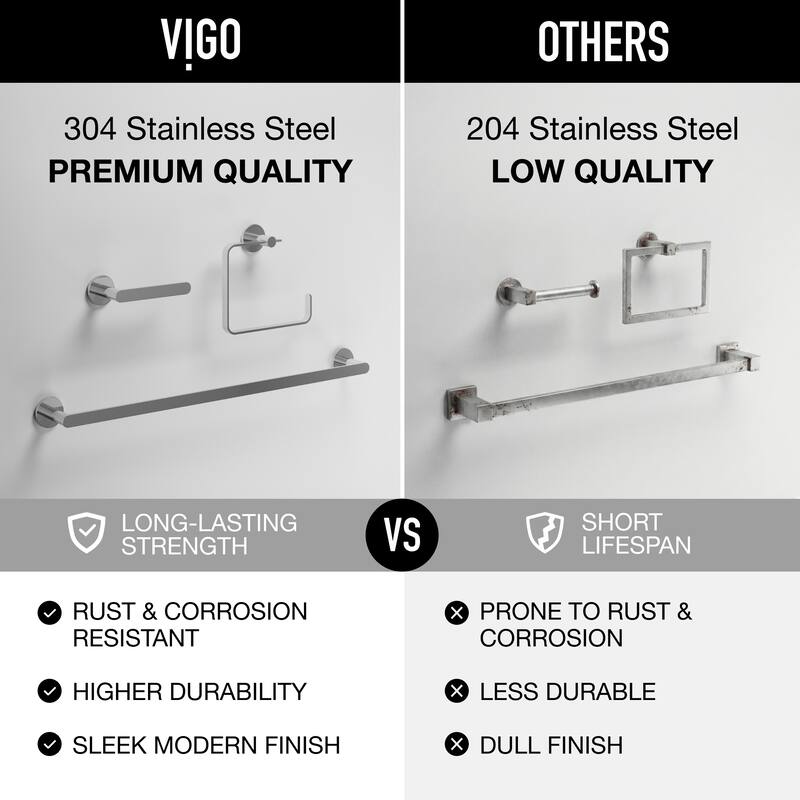 VIGO Arden 3-Piece Bathroom Hardware Accessory Set with 24 in. Towel Bar, Toilet Paper Holder, Hand Towel Holder