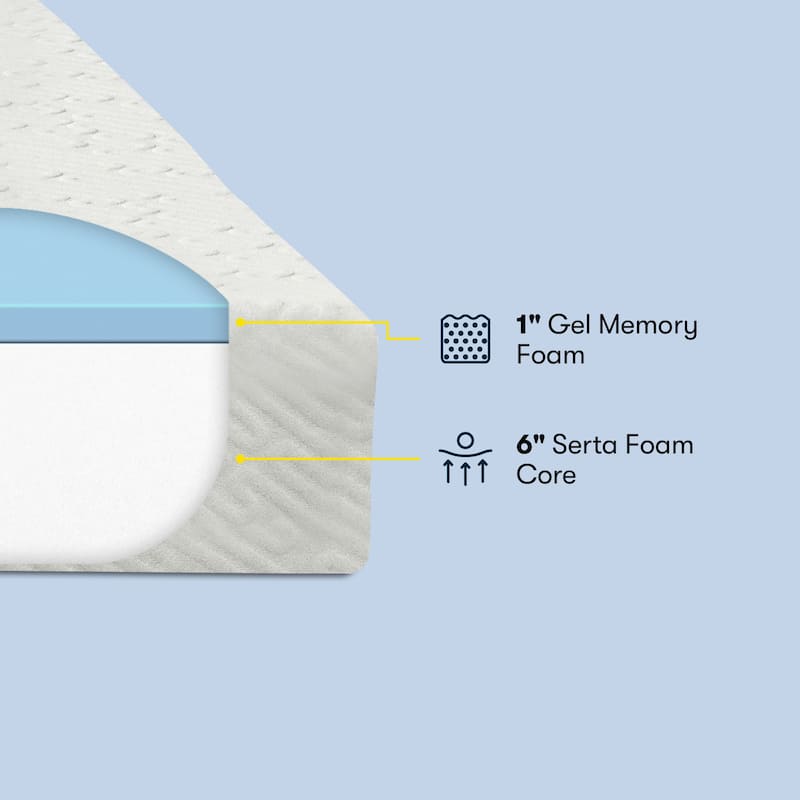 Serta For Ewe 7" Medium Firm Memory Foam Mattress in a Box