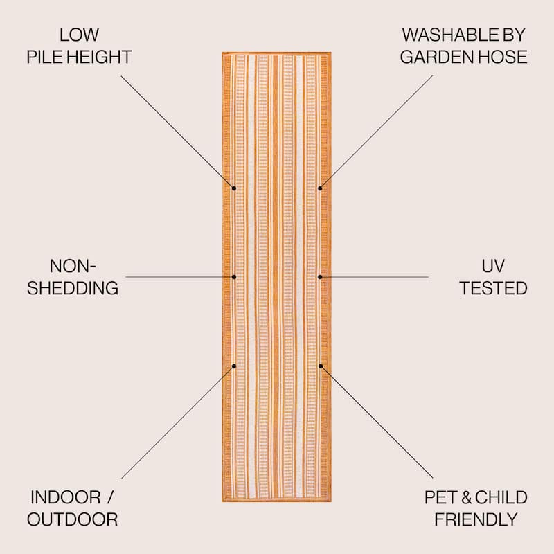 JONATHAN Y Negril Modern Double Stripe Indoor/Outdoor Area Rug