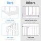 preview thumbnail 8 of 8, Costway 8 Panel Baby Safe Metal Gate Play Yard Barrier Pet Fence Wall - See details