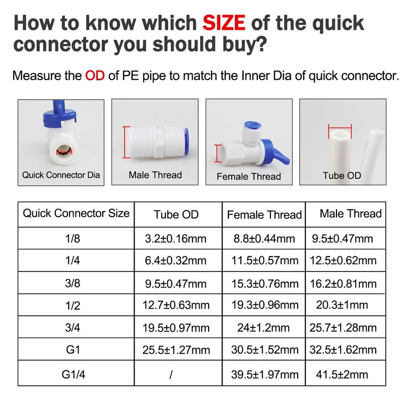 1/4 Inch BSP Male to 1/4 Inch OD Tee-type Quick Connect Purifier Tube Push 3pcs - White,Blue - 40 x 28 x 15mm