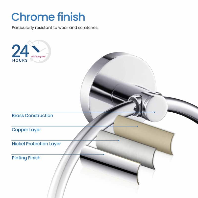 Circular Bathroom Towel Ring - N/A