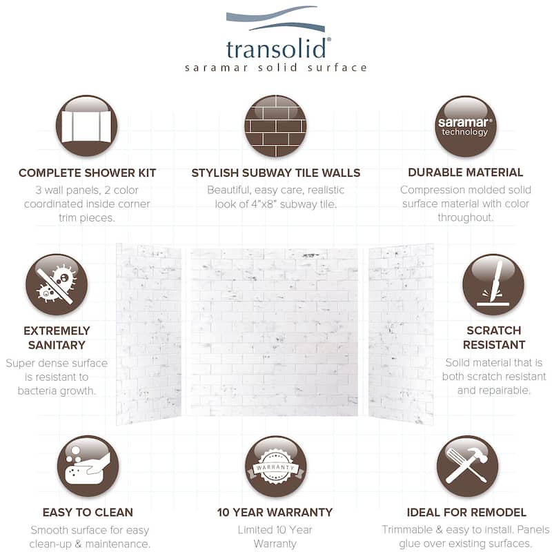 Transolid SaraMar 36-In X 60-In X 60-In Glue to Wall 3-Piece Tub Walls - 60" x 36" x 60" - 60" x 36" x 60"