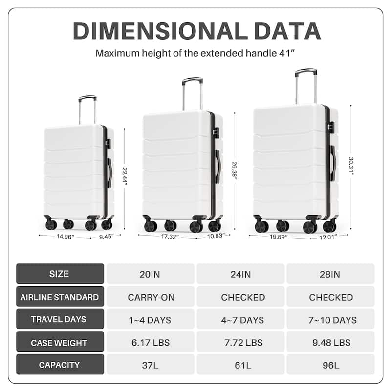 24-Inch Durable Expandable Spinner Luggage - TSA Lock & Wheels, Hardside Suitcase for Travel