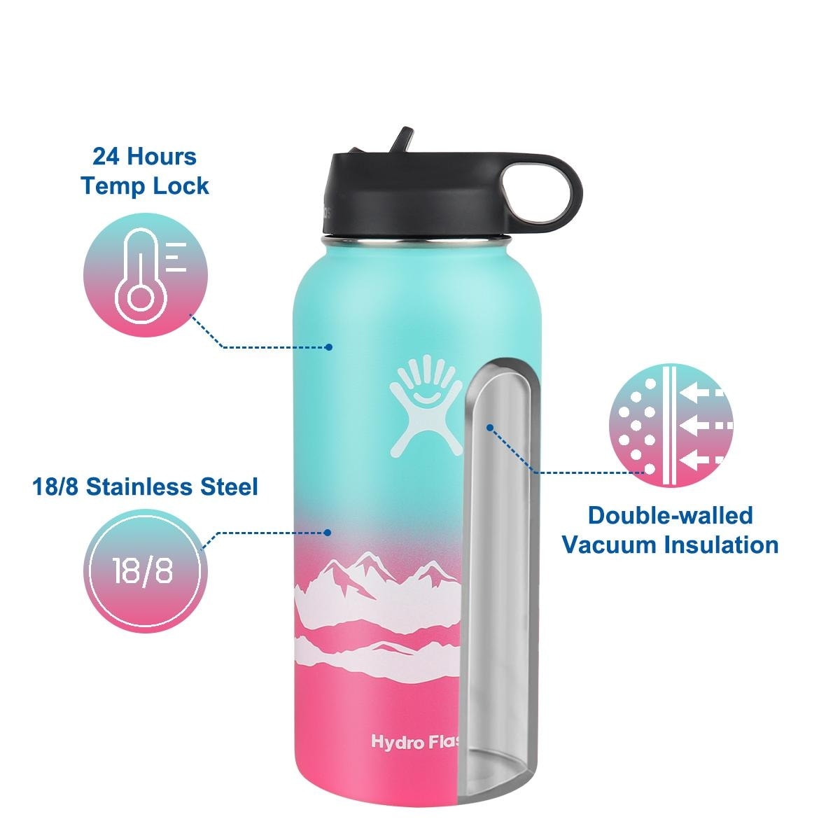 https://ak1.ostkcdn.com/images/products/is/images/direct/d48238d4e797af826ce37c2c395ed1cc3c6c422f/Hydro-Flask-32oz-Water-Bottle-Straw-Lid-Wide-Mouth---Mountain-New-Design.jpg