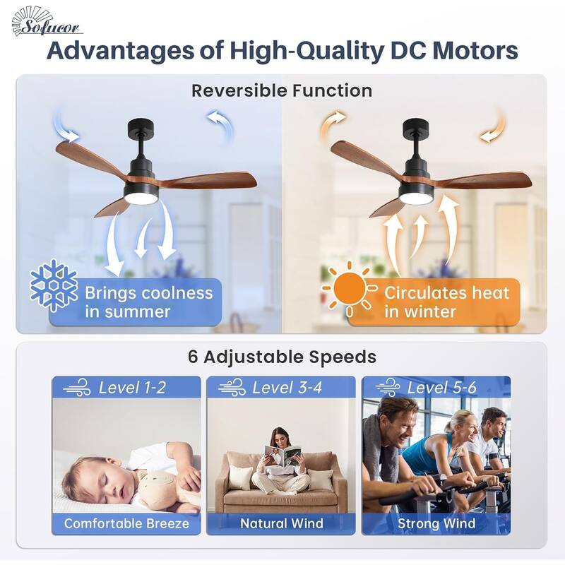 Modern Ceiling Fan With Light Smart Life APP Remote Control Timer For Alexa Google Bedroom Farmhouse