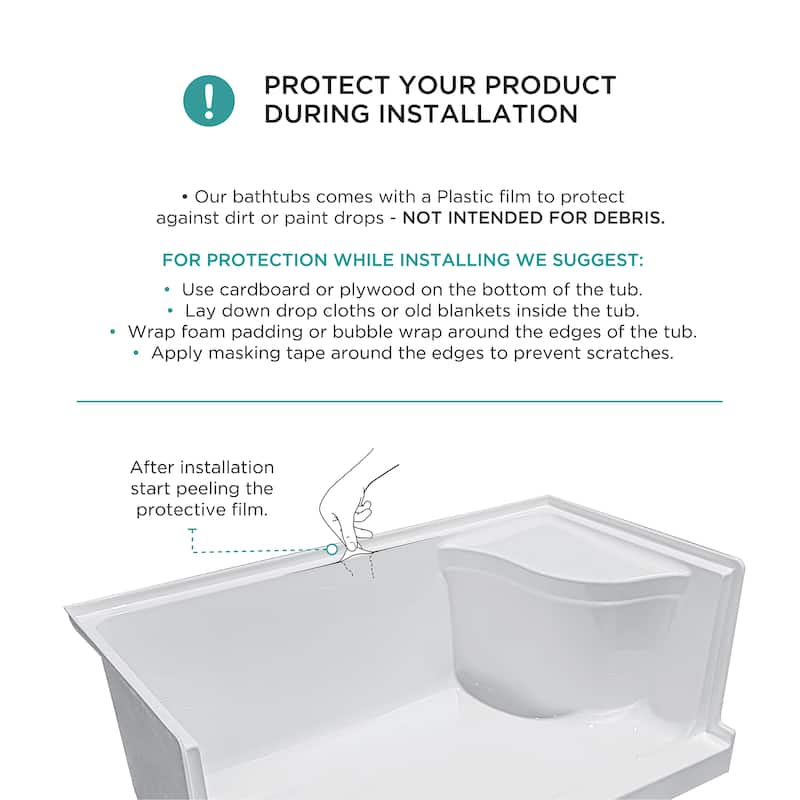 Fine Fixtures Single Threshold Acrylic Non-Slip Shower Base With Seat - 60 x 32